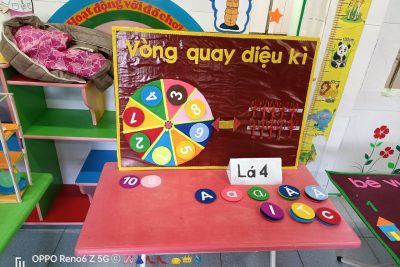 Đồ dùng đồ chơi tự tạo của giáo viên năm 2018 – 2019